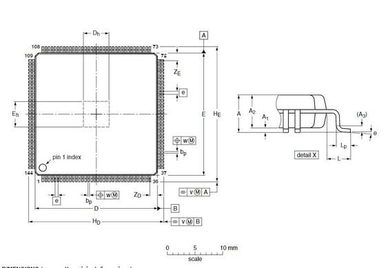 Пусковая площадка IC RF TxRx обломока интегральной схемаы SAF3560/V1102 только подвергли действию 144-LQFP, который